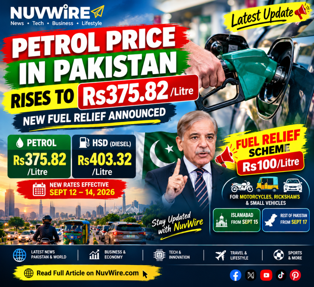 Petrol Price in Pakistan rises to Rs375.82 per litre while diesel reaches Rs403.32