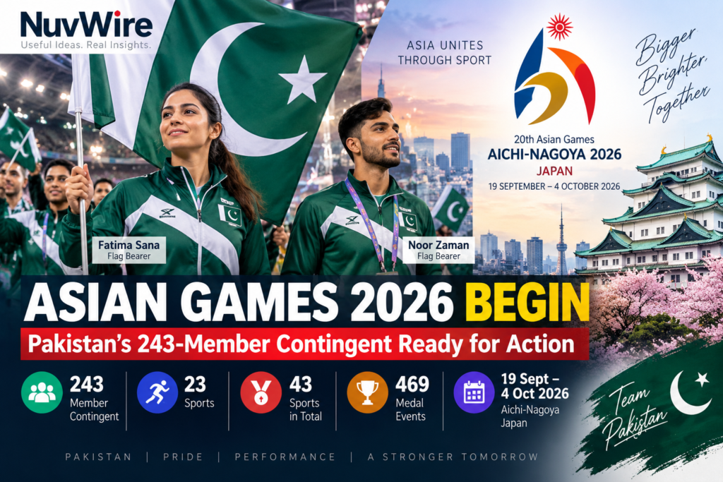 Asian Games 2026 in Japan featuring Team Pakistan and Pakistan’s 243-member contingent competing across 23 sports