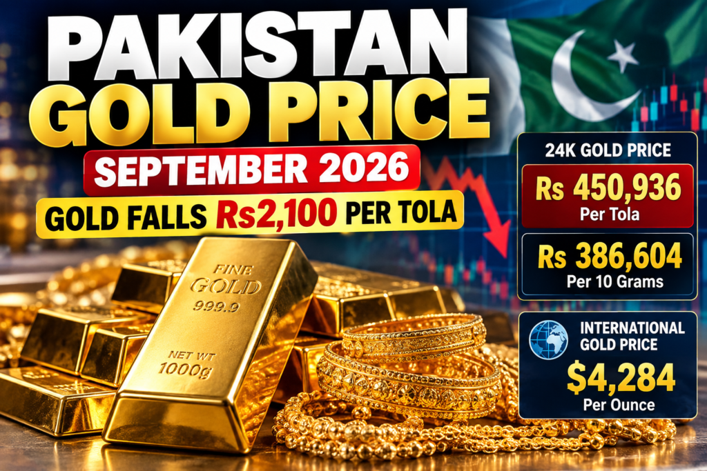 Pakistan gold price September 2026 showing 24K gold rate and gold price decline