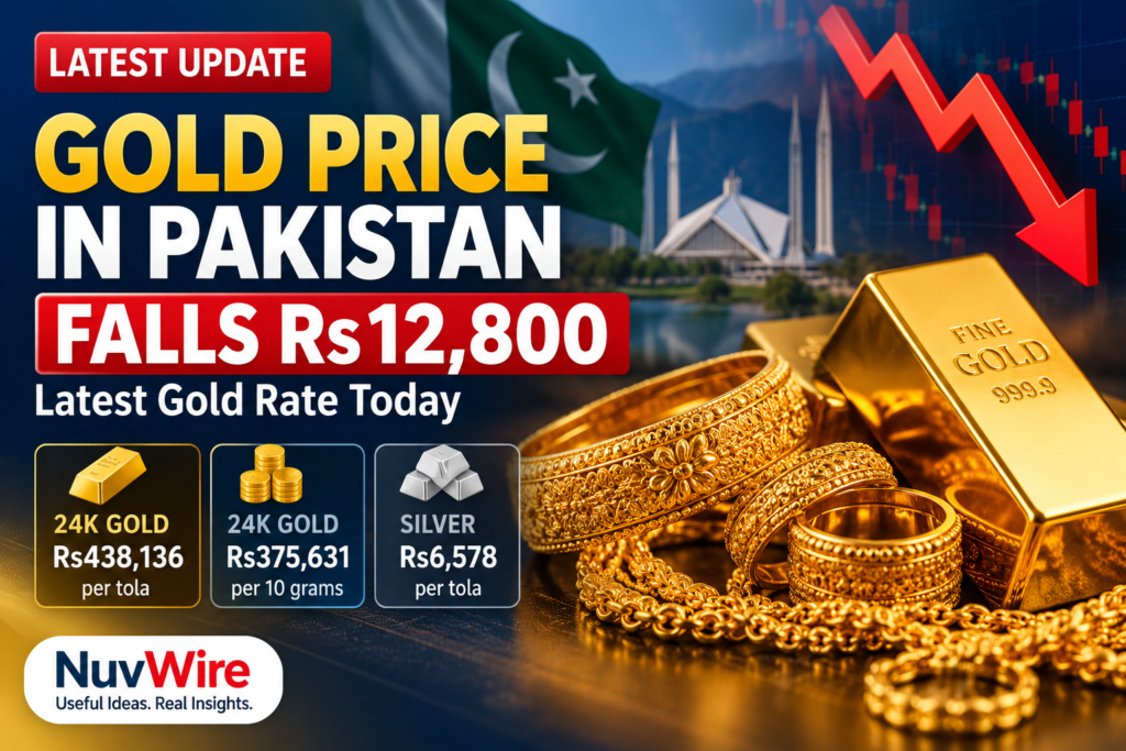 Gold price in Pakistan September 2026 showing 24K gold rate and latest price decline