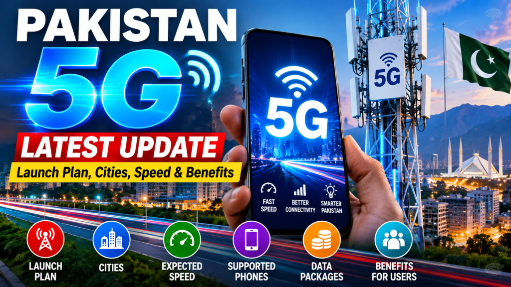 Pakistan 5G 2026 showing a 5G smartphone, mobile tower and Pakistan connectivity network